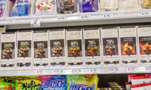 Politiet fattigdom: SNAP-mottakere kan ikke begrenses fra å kjøpe brus og godteri