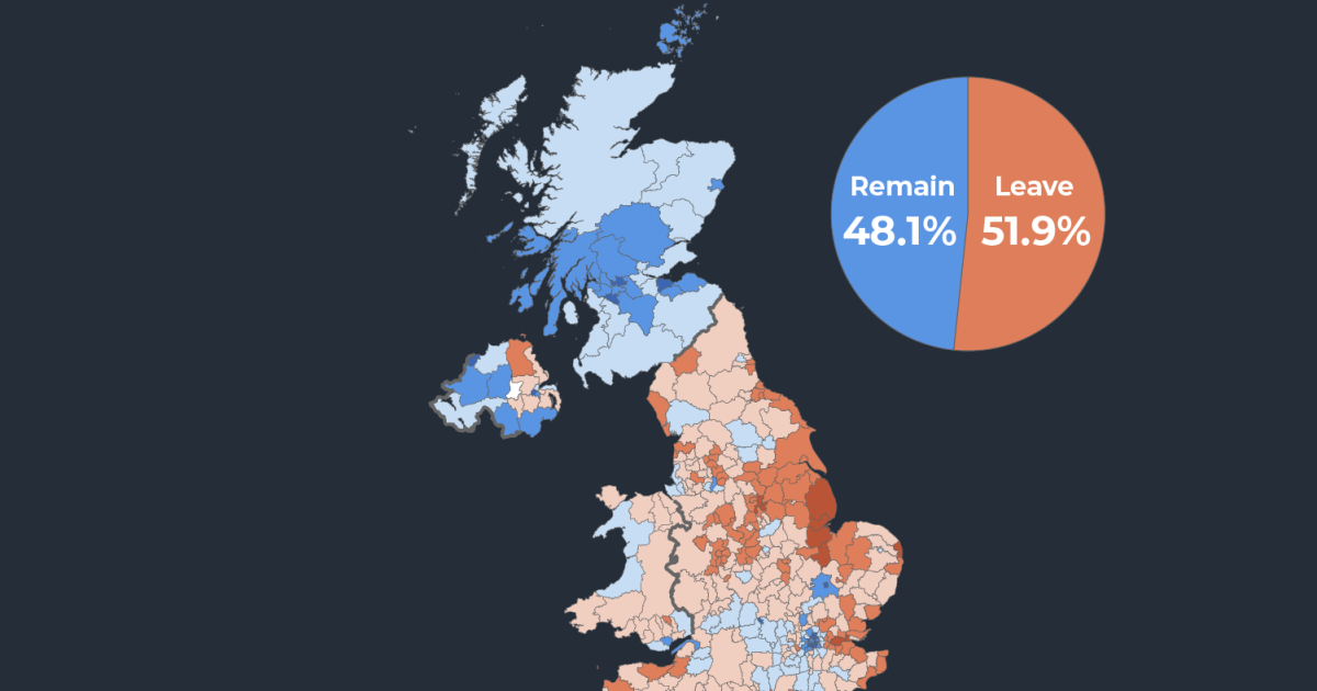 Brexit 10 år etter: Hva har endret seg i Storbritannia forklart i kart og diagrammer
