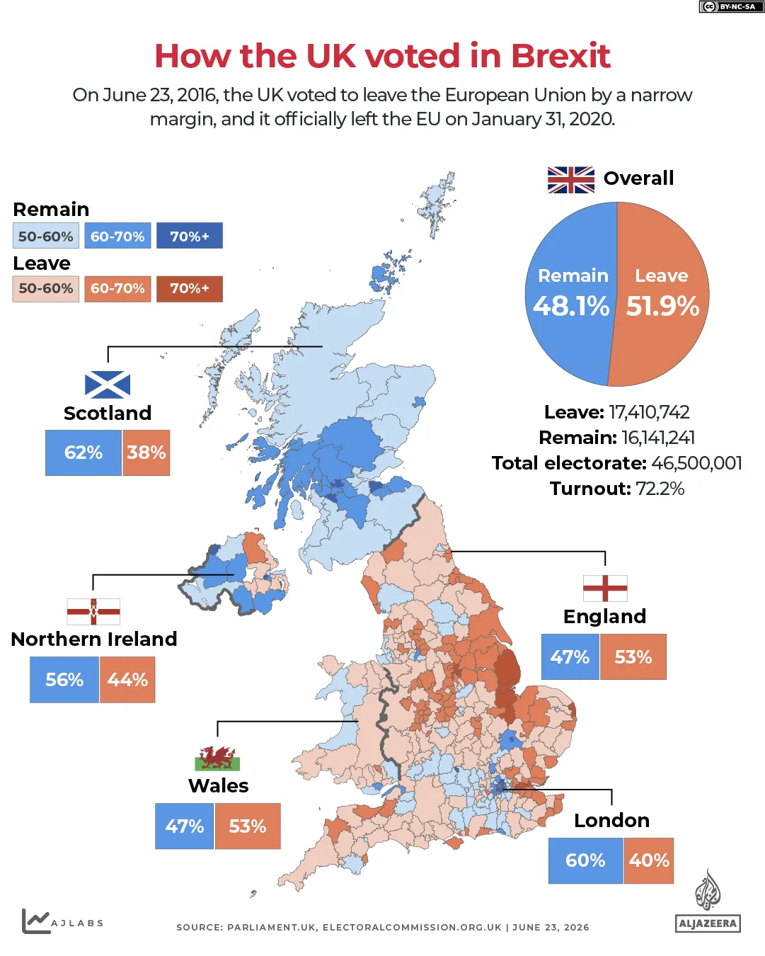 INTERAKTIV Hvordan Storbritannia stemte i Brexit-avstemningsresultater kart-1782201922